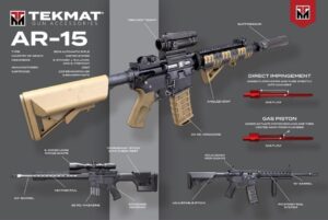 TekMat Ultra 44 AR15 Gun Cleaning Mat - Firearms Depot